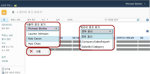 SharePoint 사이트 관리자용 경고 관리자