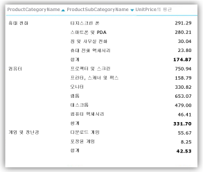 측정값이 아닌 두 열로 정렬된 행렬