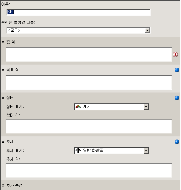 표시 창의 빈 KPI 템플릿