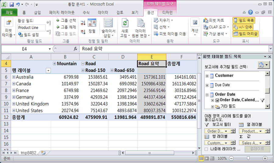 국가 및 제품 라인별 인터넷 판매