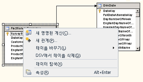 다이어그램 작업 영역, 마우스 오른쪽 단추 클릭 메뉴의 스크린 샷