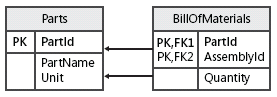 Cc505839.figure_C02623422_6(en-us,TechNet.10).png