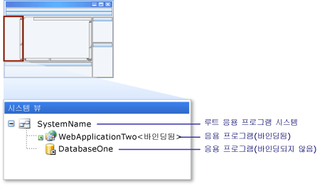 시스템 뷰 창(배포 디자이너)