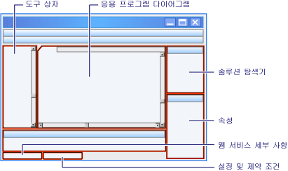 응용 프로그램 디자이너