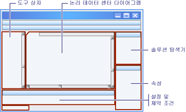 논리 데이터 센터 디자이너