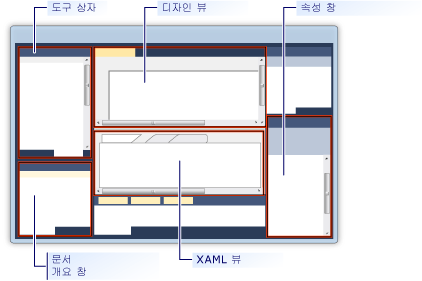 WPF 디자이너의 개요