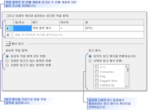 링크된 작업 항목을 찾기 위한 필터 조건