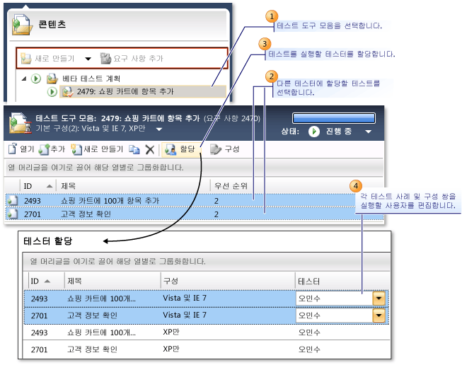 테스트를 실행할 사용자 할당