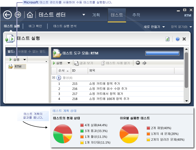 수동 테스트 실행