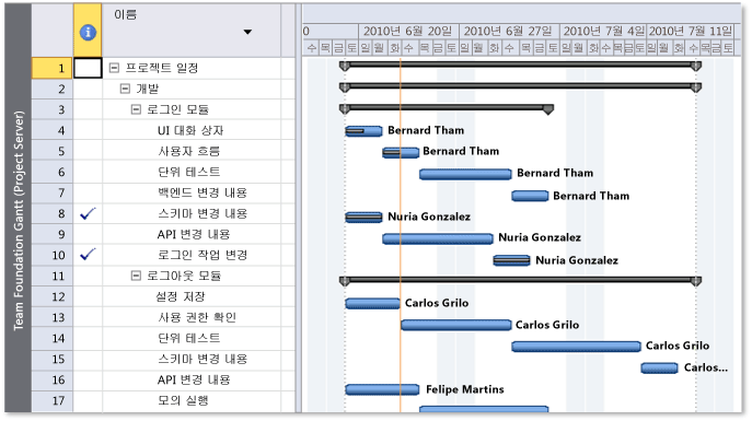 자세한 계획 일정