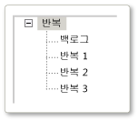 기본 Agile 반복