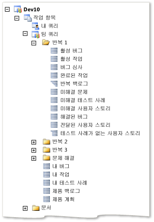 팀 탐색기의 MSF Agile 팀 쿼리 목록