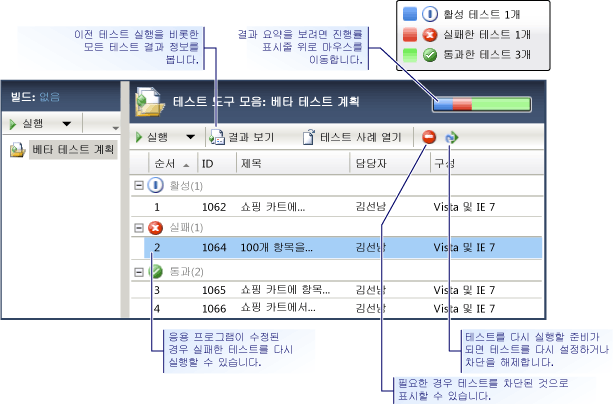 테스트 결과 보기