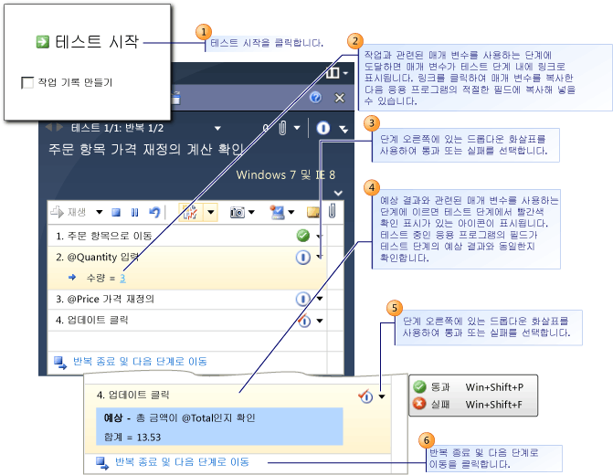 데이터 매개 변수에 대한 반복 실행