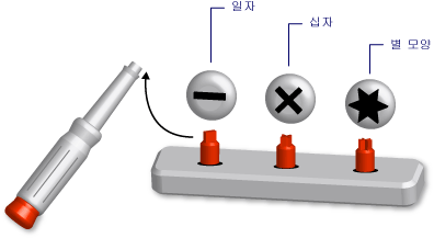 제네릭 도구로 설정된 스크루드라이버의 다이어그램