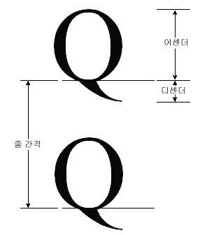 글꼴 텍스트