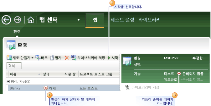 가상 환경을 시작하는 단계