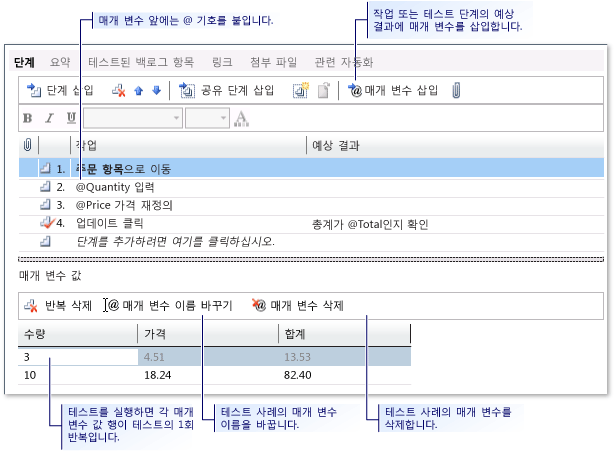 테스트 사례에 매개 변수 추가