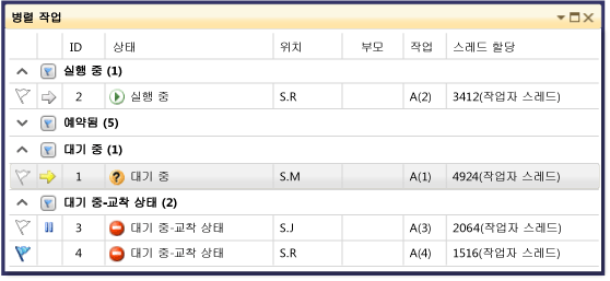 병렬 작업 창의 그룹화된 모드