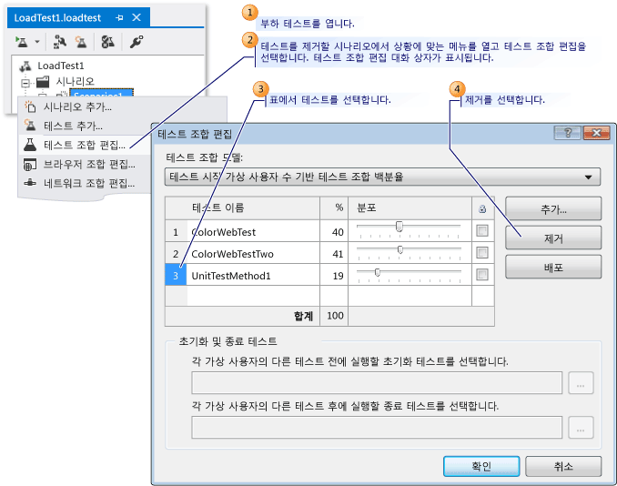 기존 부하 테스트에서 테스트 제거