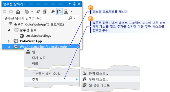 마법사를 사용하여 부하 테스트 만들기