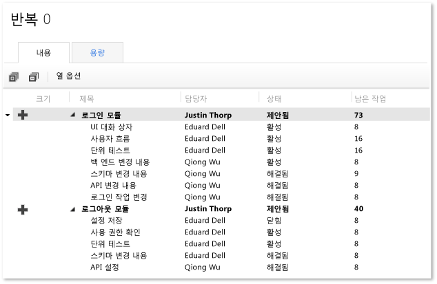 Excel에 표시된 작업 분할