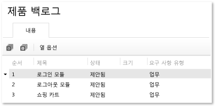 새 요구 사항을 보여 주는 제품 백로그 페이지