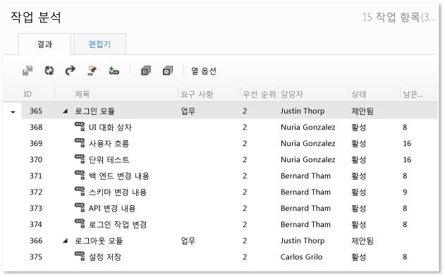 팀 탐색기의 작업 분할 일정