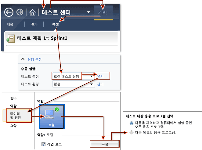 테스트 계획에 대한 데이터 컬렉션 구성 중.