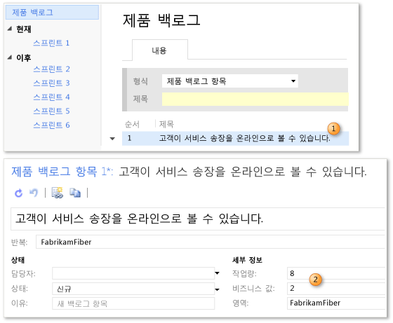 활동 및 비즈니스 가치 예상