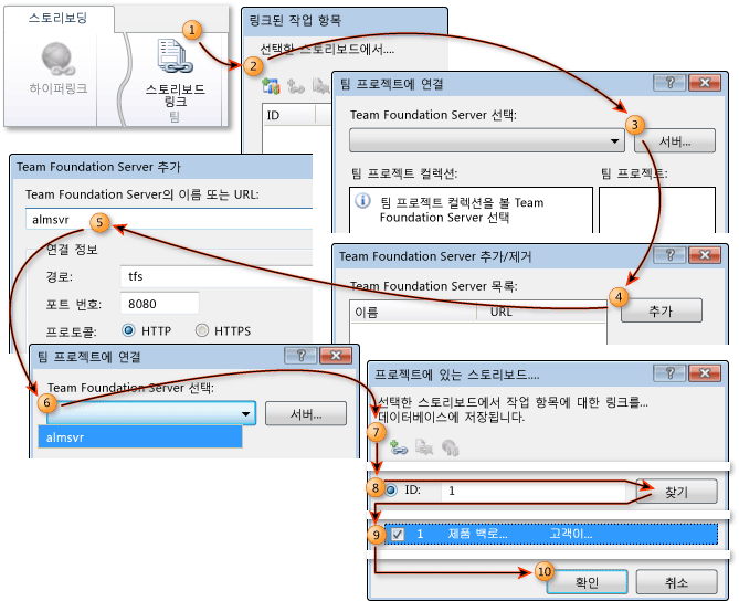 작업 항목에 스토리보드 링크