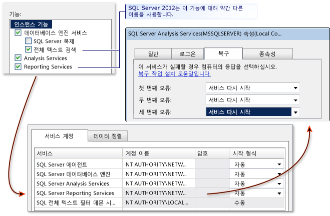 SQL R2 설치