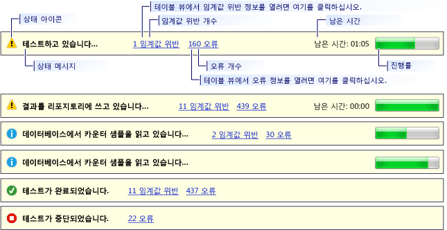 부하 테스트 분석기 상태 표시줄