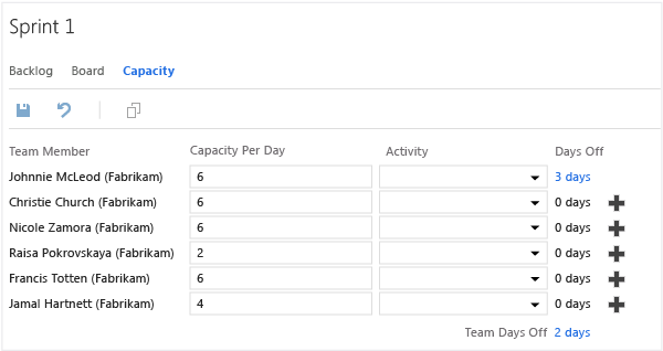 Set individual days off