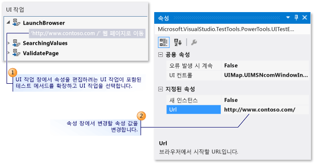 UI 작업 속성