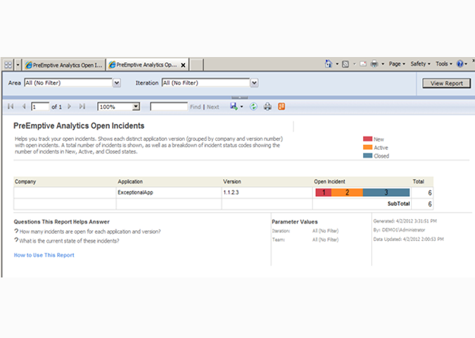 Screen shot of example summary chart