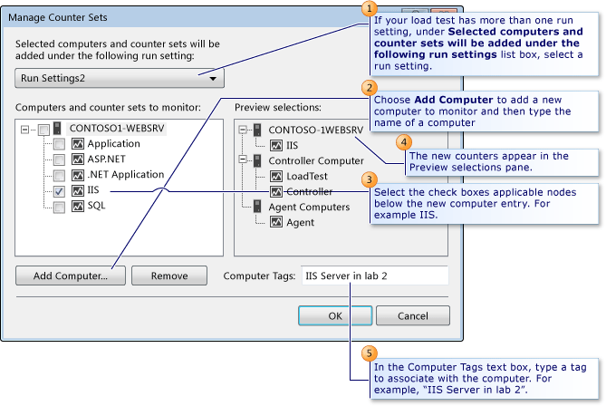 Managing Counter Sets