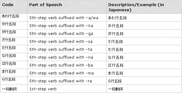 ms903898.pos3(en-us,MSDN.10).gif