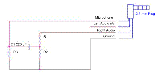 Loopback cable