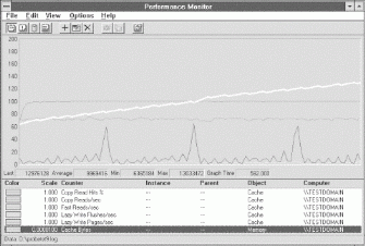 Bb742613.wperf15(en-us,TechNet.10).gif