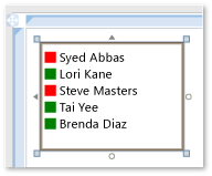 ListBox data binding with a value converter