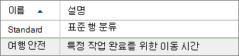 새 분류 행입니다.