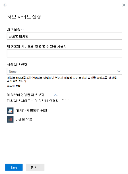 SharePoint 관리 센터의 허브 관리 패널 이미지