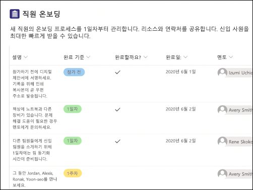 직원 온보딩 목록 템플릿의 스크린샷.