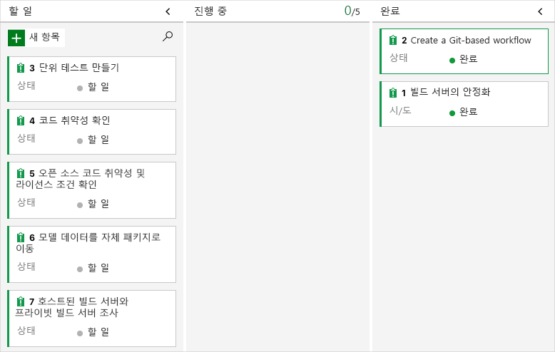 완료 열에 있는 작업 항목을 보여 주는 Azure Boards 스크린샷.