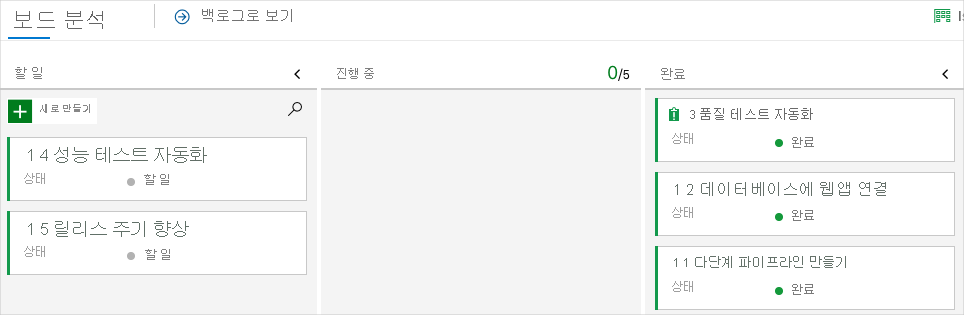 완료 열에 있는 카드를 보여 주는 Azure Boards 스크린샷.