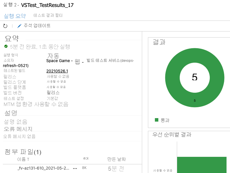5개의 테스트가 통과된 것을 보여 주는 Azure DevOps 테스트 실행 결과 요약 스크린샷