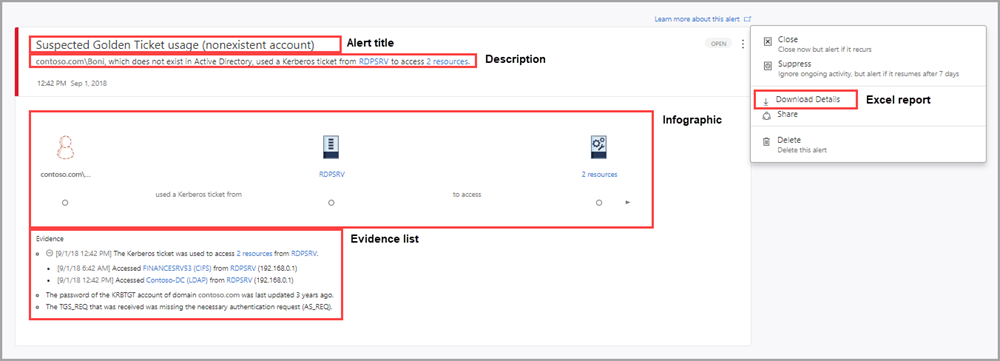 Microsoft Defender for Identity 보안 경고.