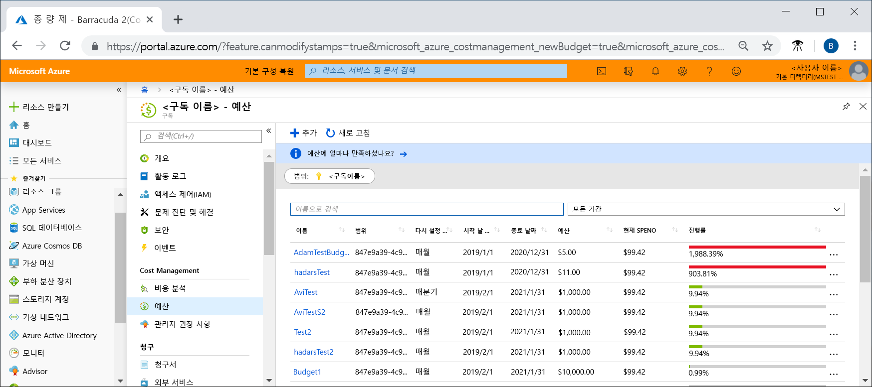 이미 생성된 Cost Management 예산을 나열하는 스크린샷