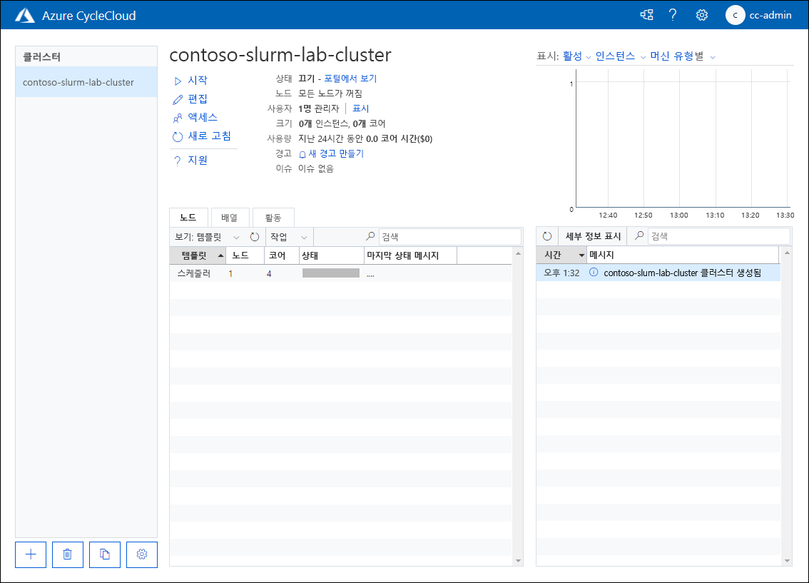 Azure CycleCloud 웹 애플리케이션에서 꺼진 상태의 contoso-slurm-lab-cluster 페이지를 보여 주는 스크린샷.